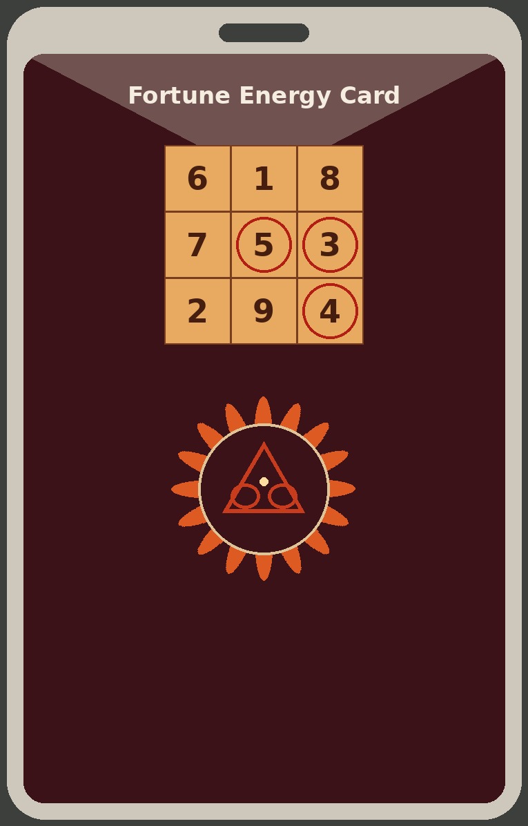 Fortune Energy Card front face